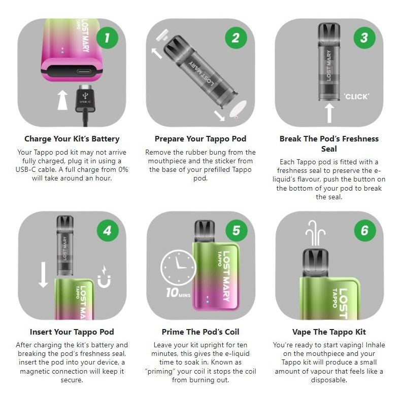 How To Charge Lost Mary Vape How To Remove How To Use The Lost Mary MT35000 Turbo Disposable Vape (Beginner Guide Lost Mary Vape Not Hitting How To Charge Lost Mary Vape How To Remove How To Use The Lost Mary MT35000 Turbo Disposable Vape (Beginner Guide Lost Mary Vape Not Hitting